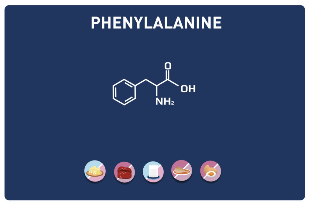 Phenylalanine Blog Eric Favre UK
