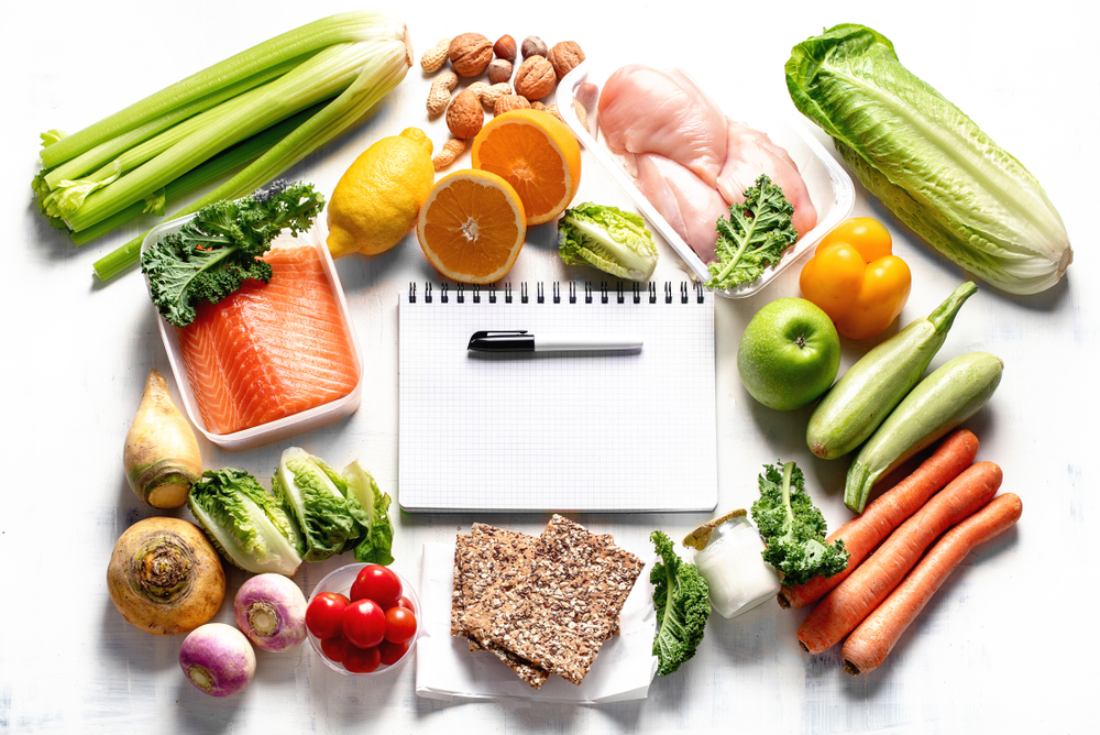 Pourquoi Tenir Un Journal Alimentaire ? - Blog Eric Favre